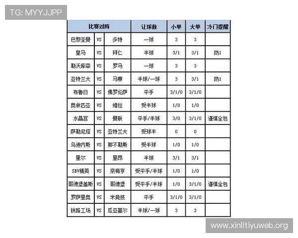 足球赛果查询竞猜网让你轻松掌握最新比赛动态,提升竞猜胜率的最佳平台 足球赛果查询竞猜网让你轻松掌握最新比赛动态,提升竞猜胜率的最佳平台